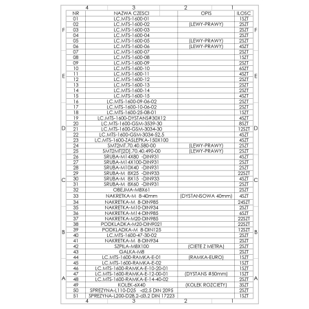Części do Ładowacza czołowego Metal-Technik MTS-1600